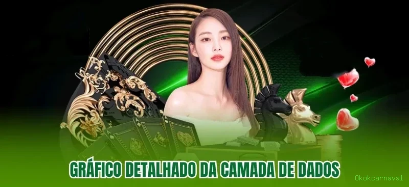 Okokcarnaval Sem Taxa